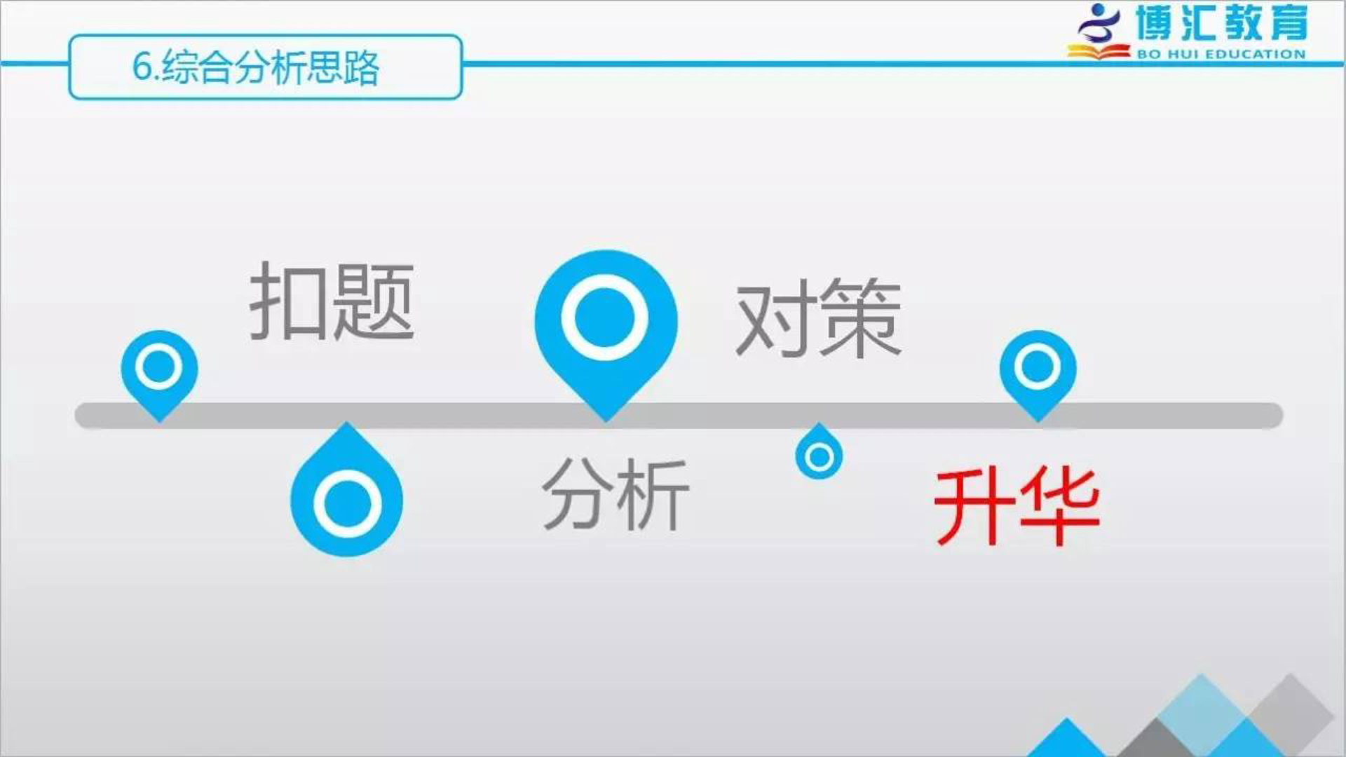 考博培训：寻找通往学术殿堂的钥匙